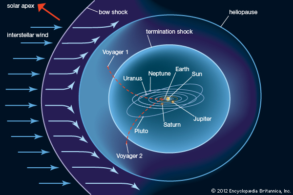 CM603: How to Locate Planet Nine